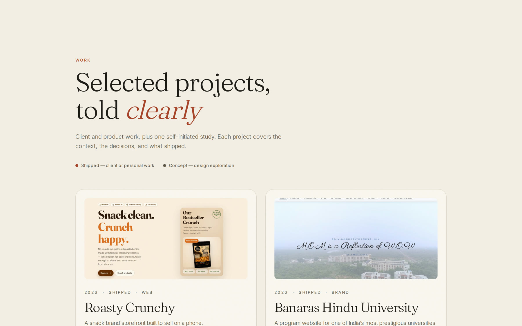 Work index of selected projects